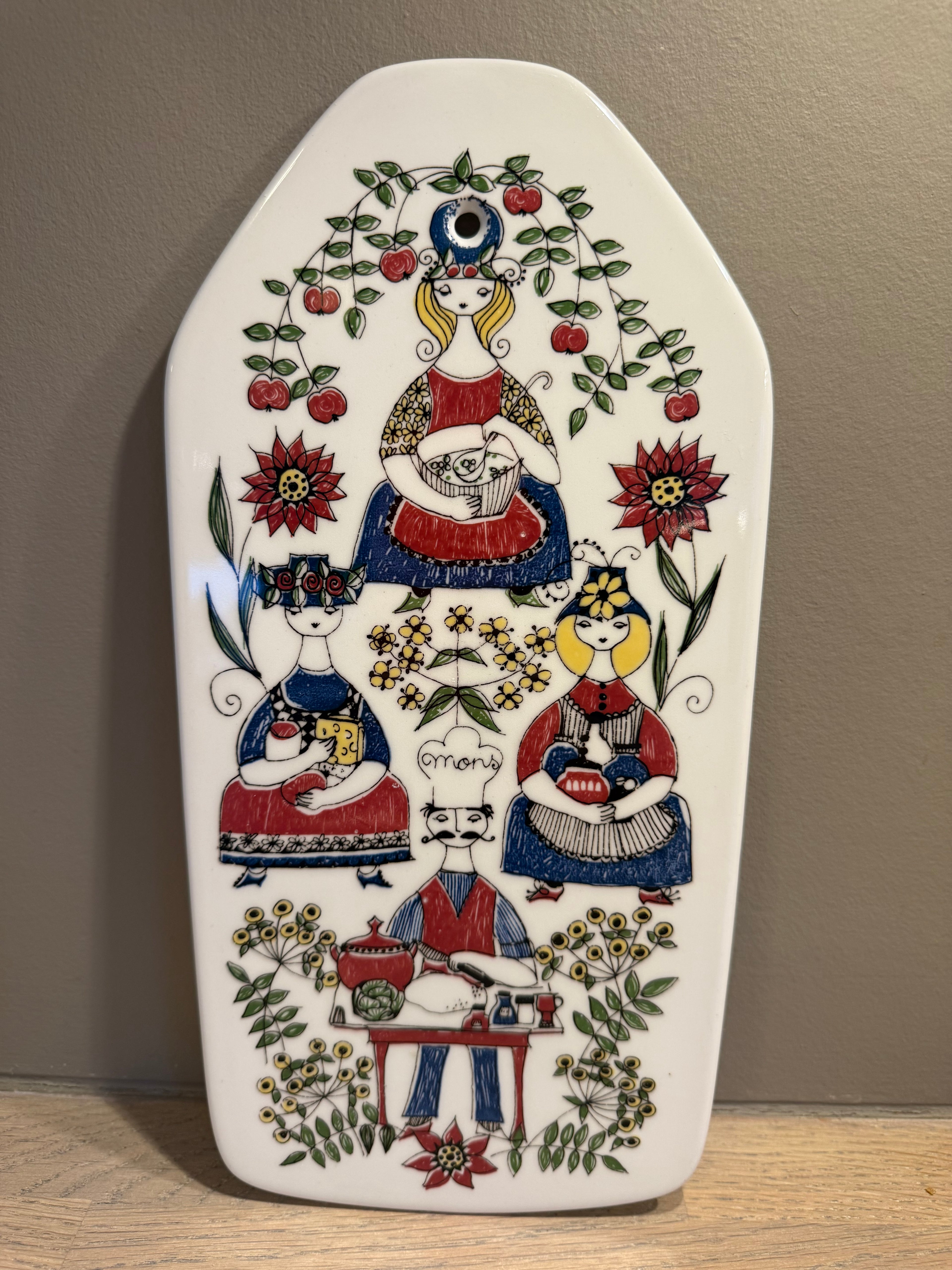 Figgjo Mons og Mille Stor Veggplatte